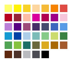 triplus COLOR 1,0mm  40. ass/boks